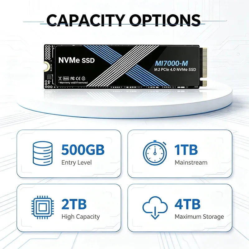 MI7000M M.2 NVMe PCIe 4.0 Inte - đánh giá và giá M.2 Nvme 4Tb Pcie 4.0 Ssd