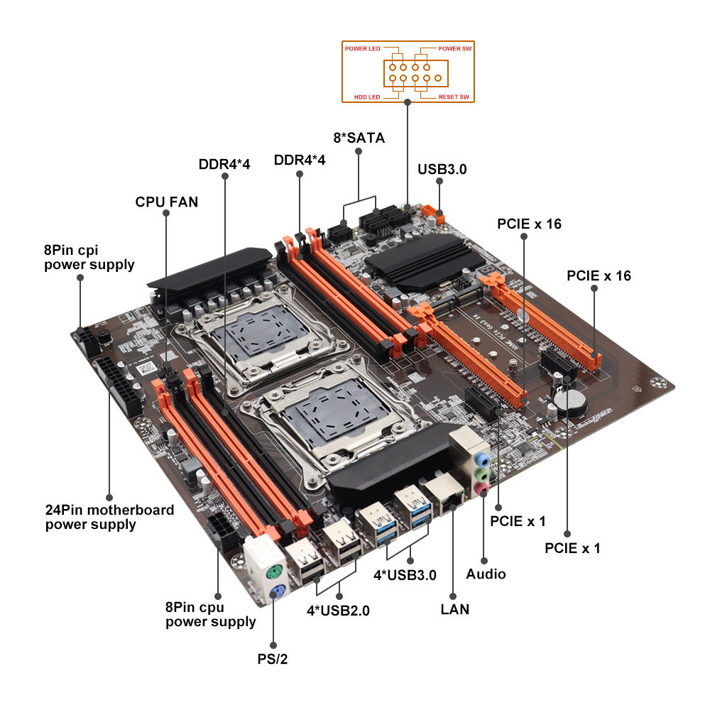 X99 Dual CPU Motherboard Intel - đánh giá và giá X99 Dual Cpu Motherboard Combo